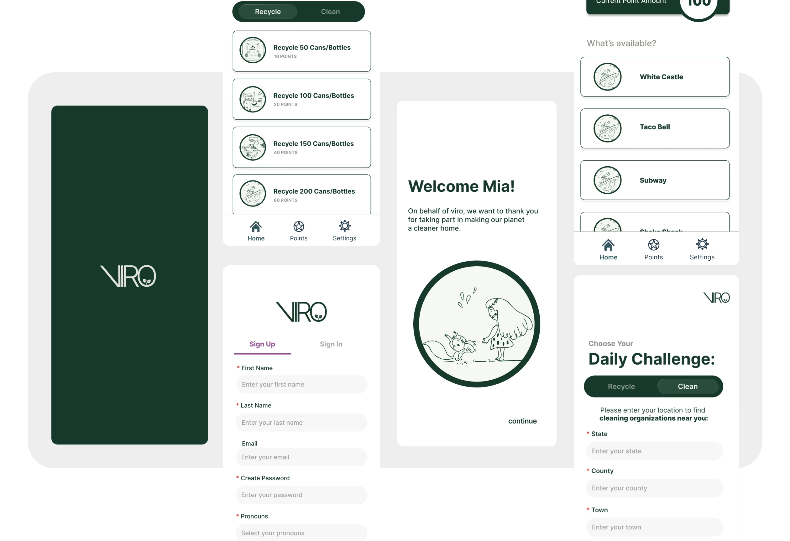 Viro overview