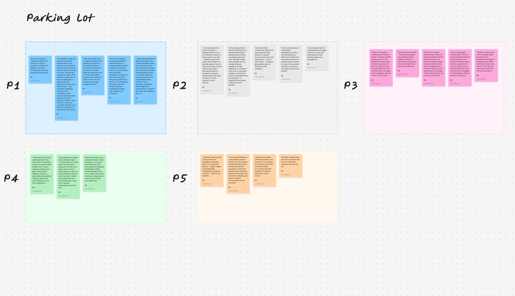 Nôok process documentation for Designing a Solution