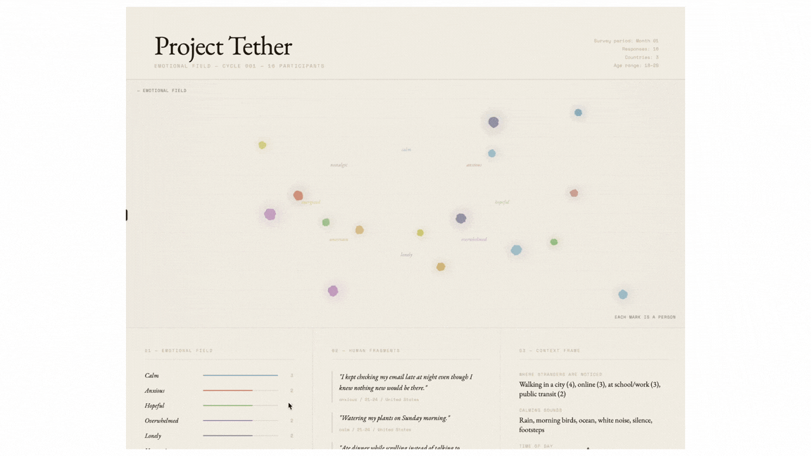 Project Tether design detail 4