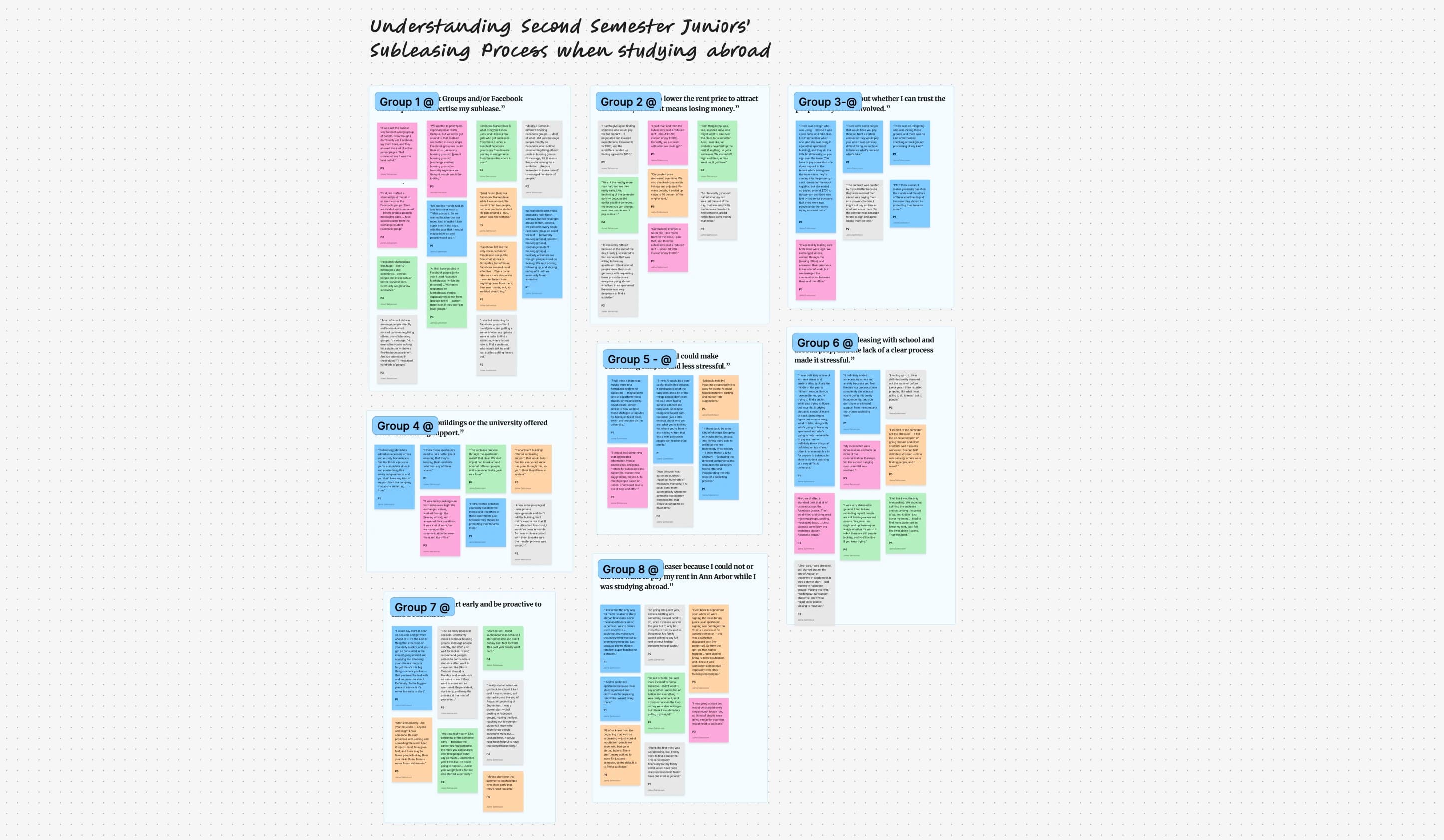 Nôok process documentation for User Research