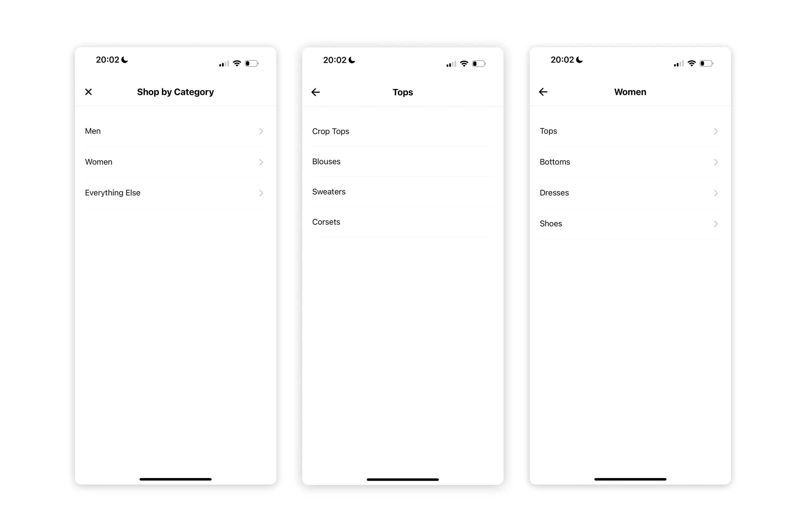 Drip. process documentation for Key Findings