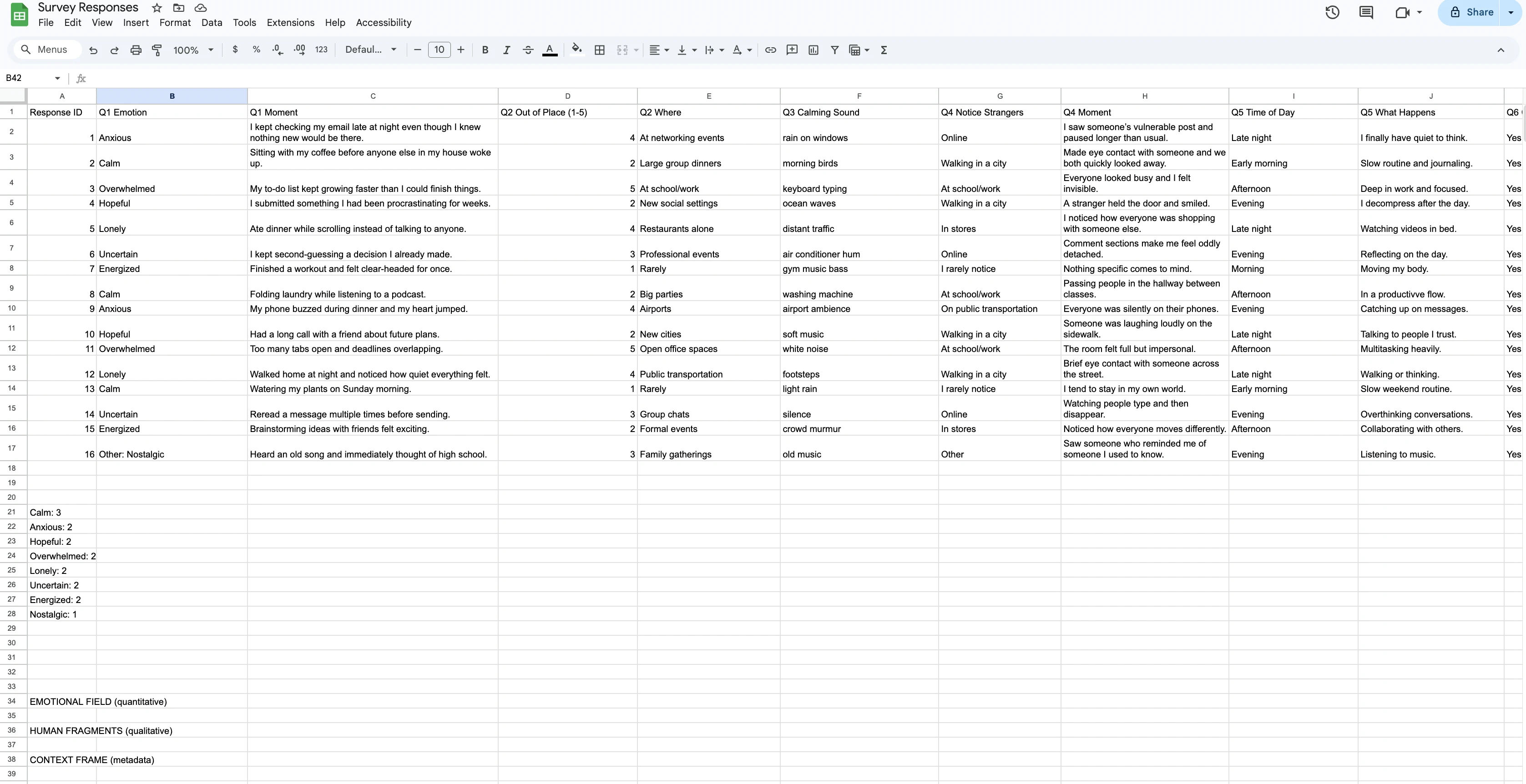 Project Tether process documentation for The Final Print
